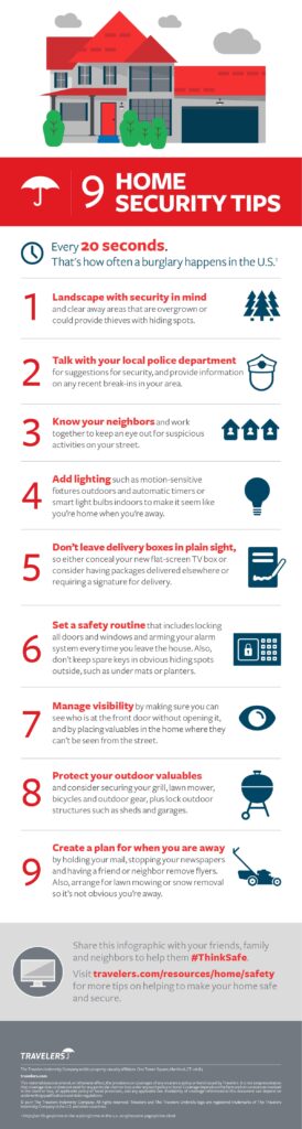 Be Confident in Your Homes Safety with Reliable Security Services