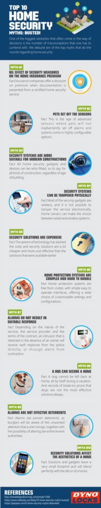 Common Myths About Home Security Systems Debunked Common Myths About Home Security Systems Debunked