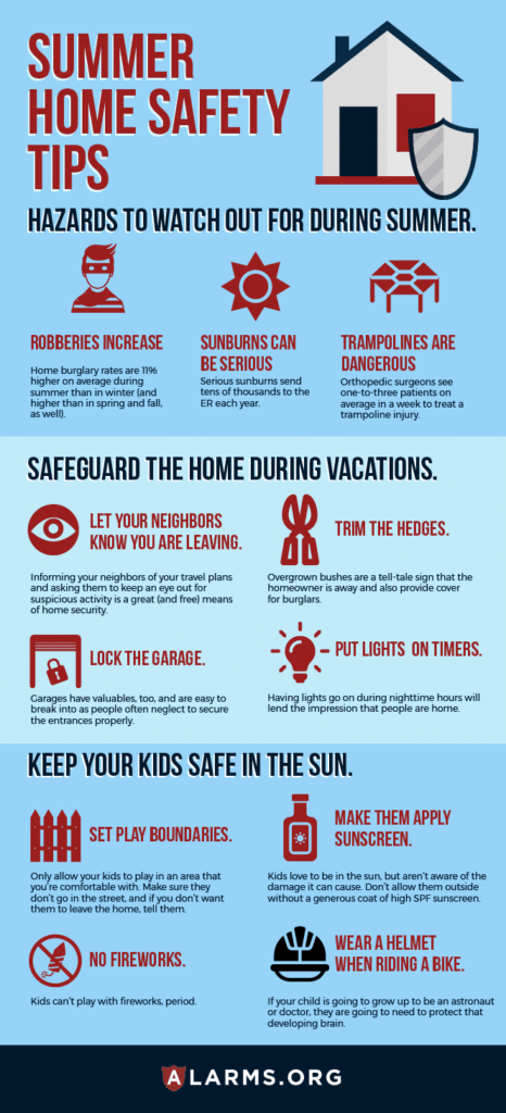 Effective Strategies for Home Protection Effective Strategies for Home Protection