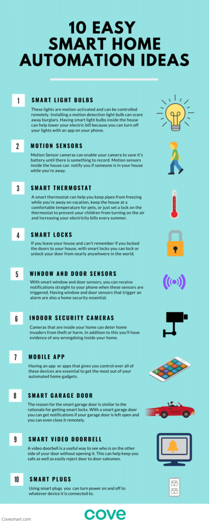 Enhance Your Home Security with Top-Notch Services