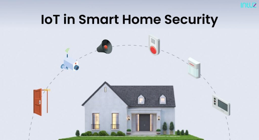 Enhancing Home Security: The Key to Home Protection Enhancing Home Security: The Key to Home Protection