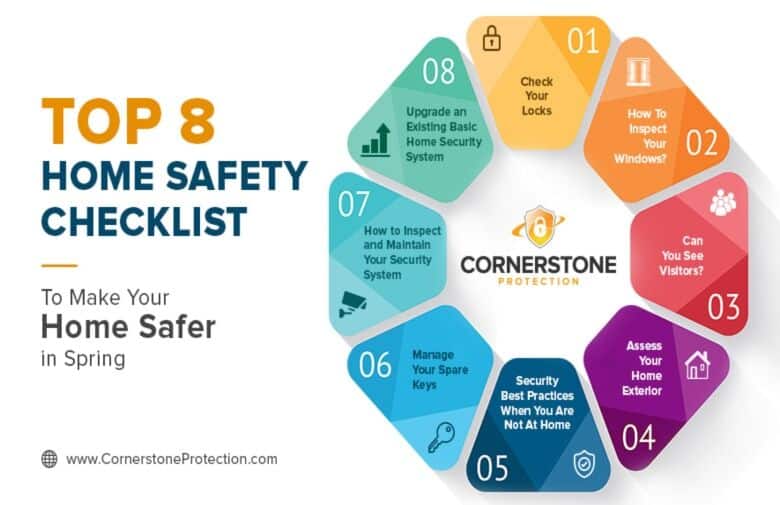 Essential Tips for Home Protection