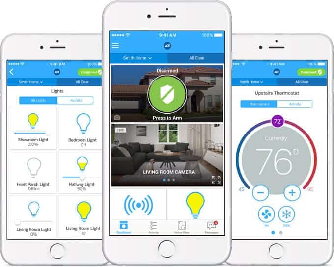 Home Security System Service Aurora Colorado