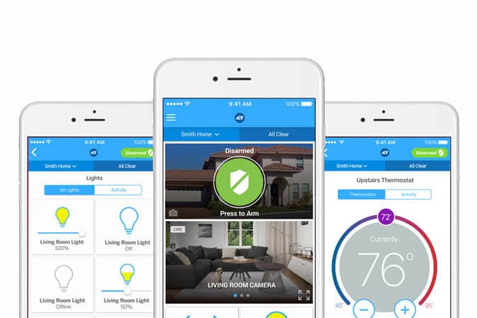 Home Security System Service Birmingham Alabama