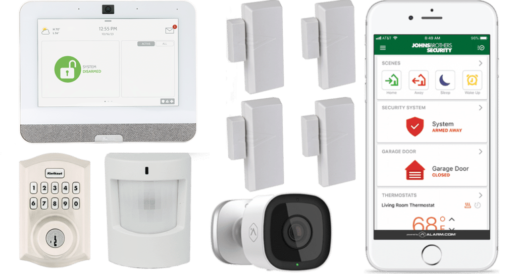 Home Security System Service Chesapeake Virginia Home Security System Service Chesapeake Virginia