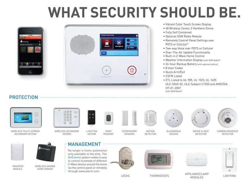 Home Security System Service Cleveland Ohio