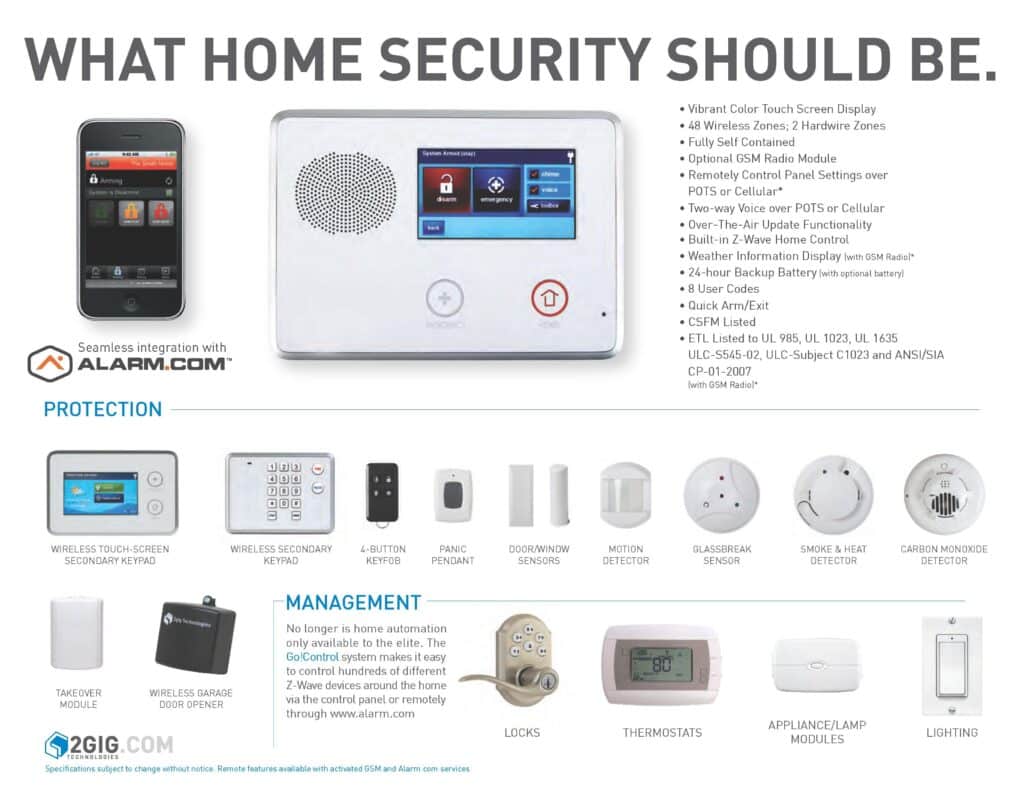 Home Security System Service Denver Colorado