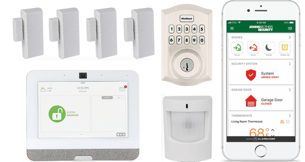 Home Security System Service Norfolk Virginia