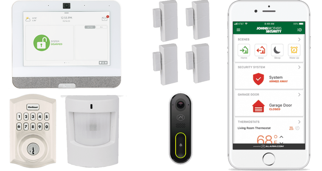 Home Security System Service Richmond Virginia Home Security System Service Richmond Virginia