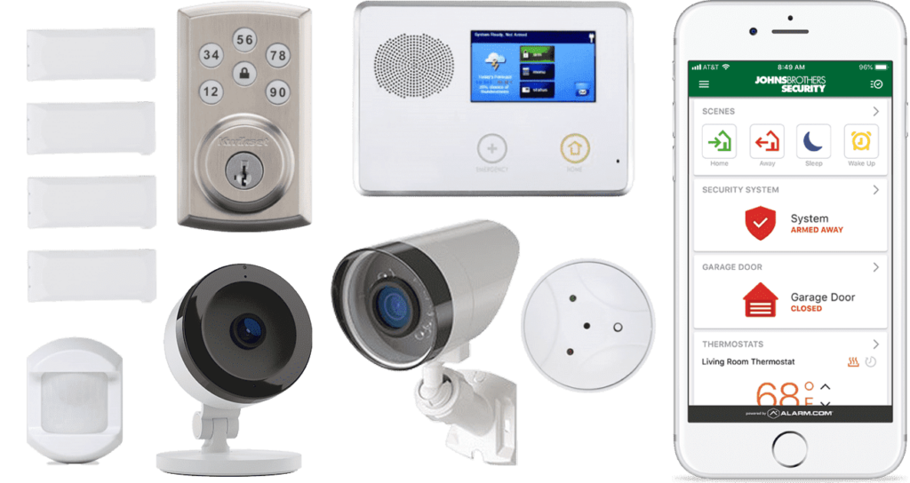 Home Security System Service Richmond Virginia Home Security System Service Richmond Virginia