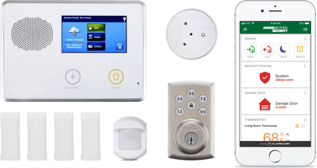 Home Security System Service Richmond Virginia Home Security System Service Richmond Virginia