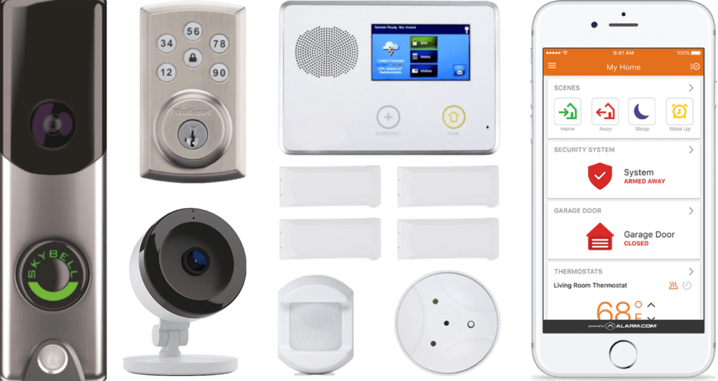 Home Security System Service Richmond Virginia Home Security System Service Richmond Virginia