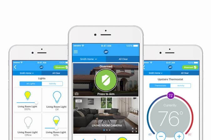 Home Security System Service San Diego California Home Security System Service San Diego California
