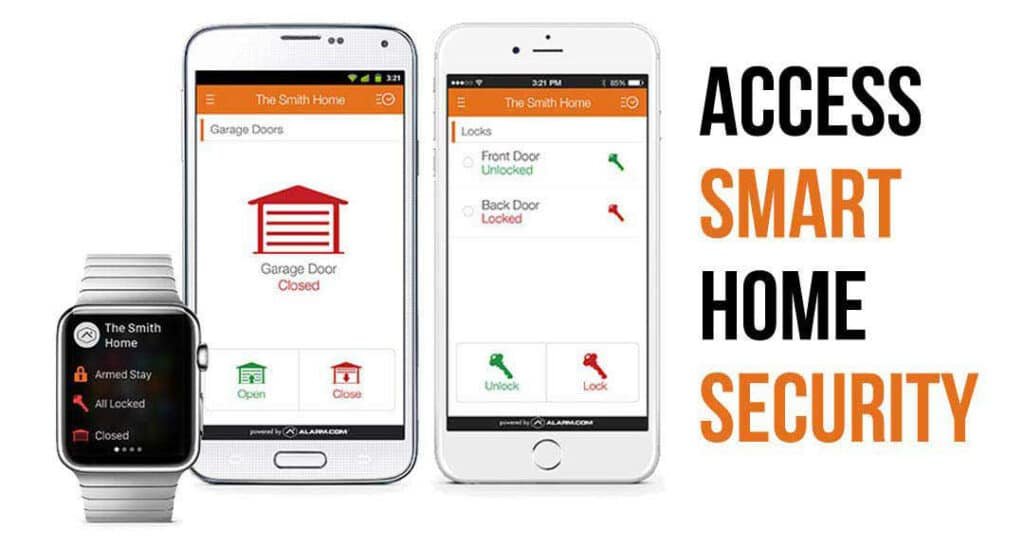 Home Security System Service Tulsa Oklahoma