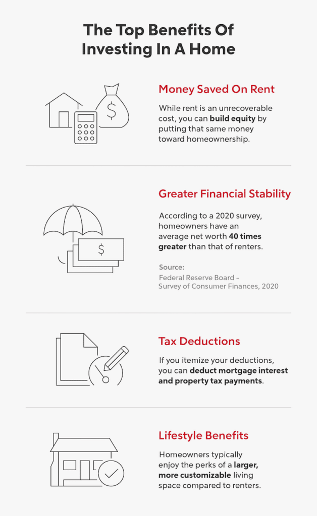 Investing in Home Protection: Worthwhile Measures