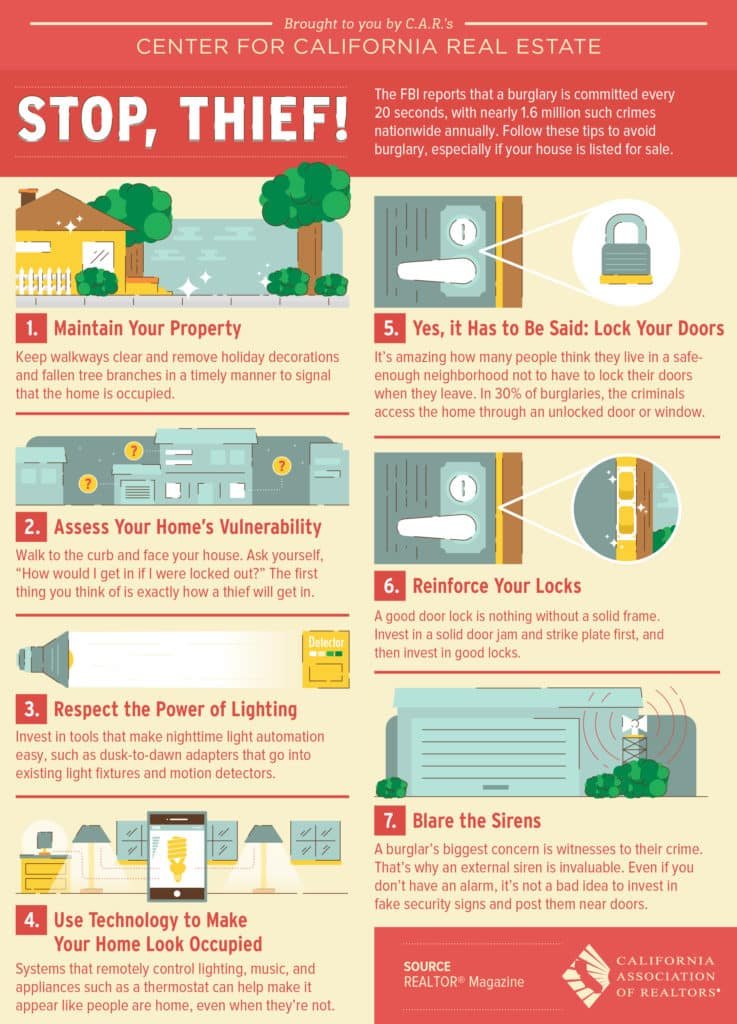 Preventing Home Burglaries: Effective Strategies to Safeguard Your Home