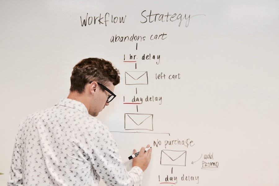 Photo "How Do I Customize the System to Fit My Specific Needs?"